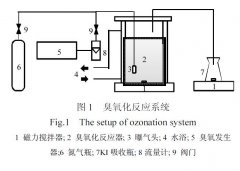 污水廠二級出水臭氧化特性分析
